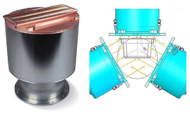 Figure 2: E-Beam Emitter (Left), and Triangular Arrangement (Right)