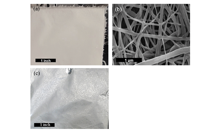 Figure 4: (a) Macroscopic view of desired mat