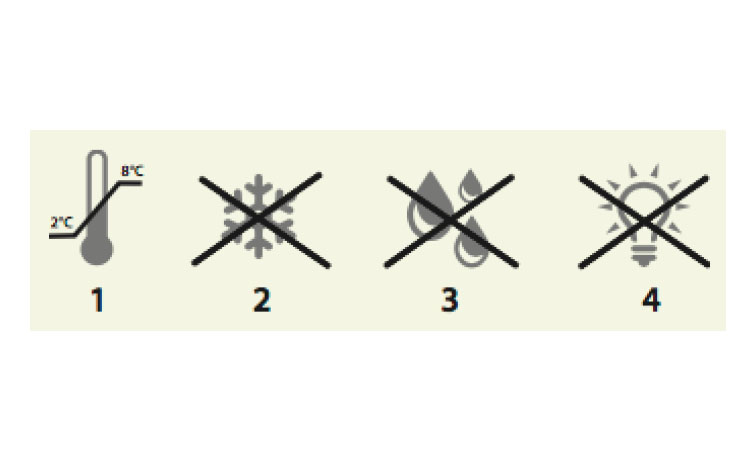 Figure 8: Images Identified by Survey Participants