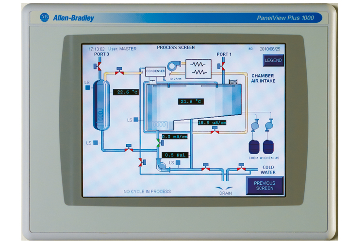Programmable logic controller typically used in pharmaceutical-grade washers and sterilizers, showing process monitoring screen
