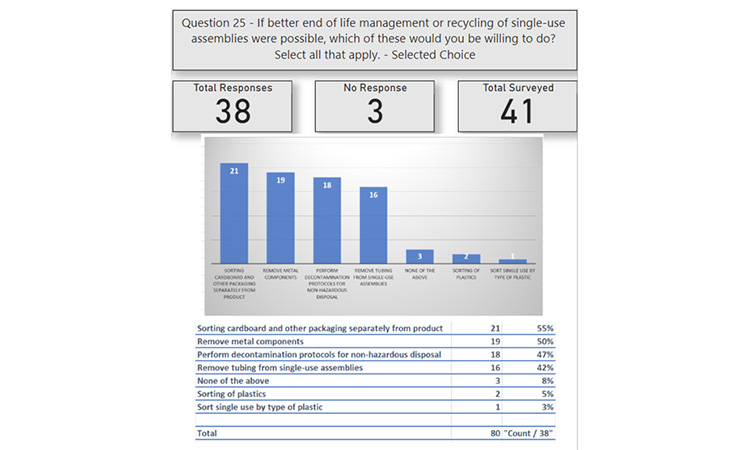 SUS-blog-part2-fig2