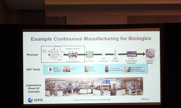 2019 ISPE Global Pharmaceutical Regulatory Summit