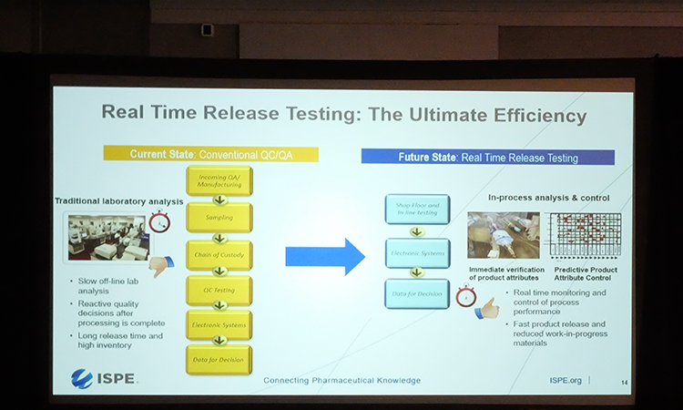 2019 ISPE Global Pharmaceutical Regulatory Summit