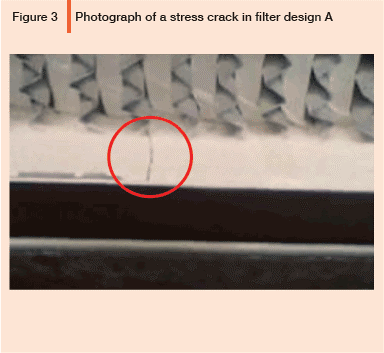 Photo of stress crack in filter design - Pharmaceutical Engineering Magazine